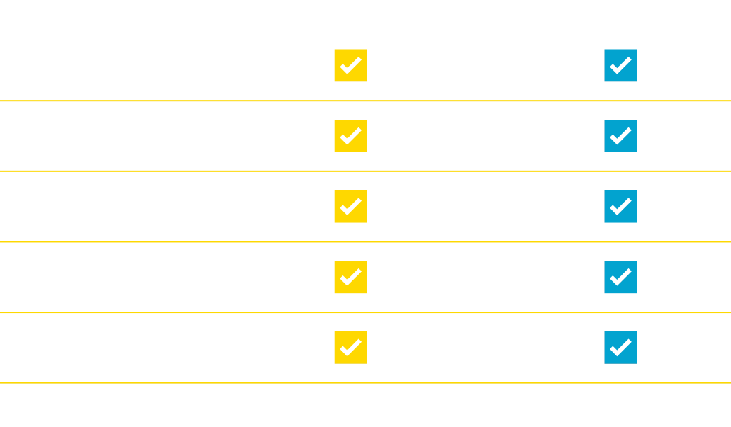 Us vs Them Chart - Tax Software comparison